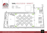 Vollfläche - Bankett